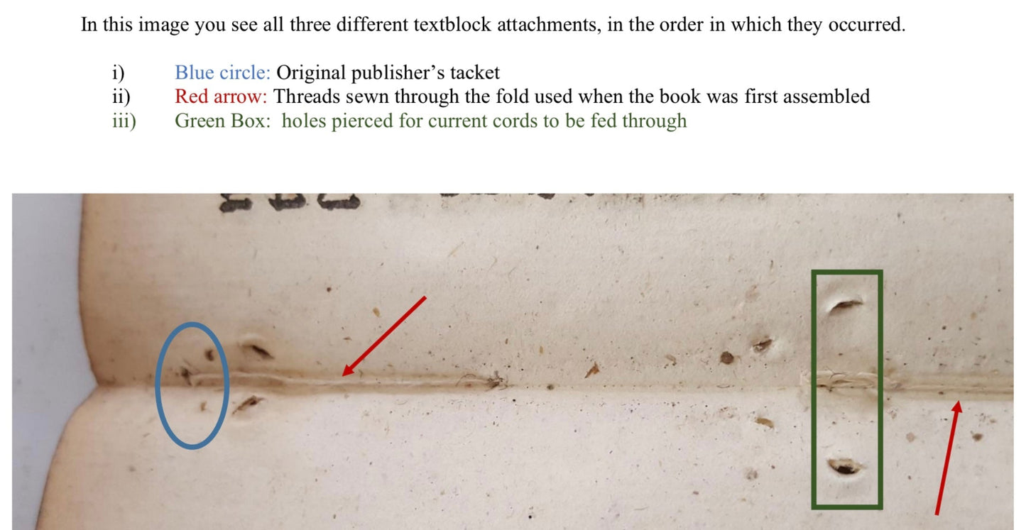 1612 Quarto First Edition King James New Testament With Rare Extras & Provenance E.T. Rare Books