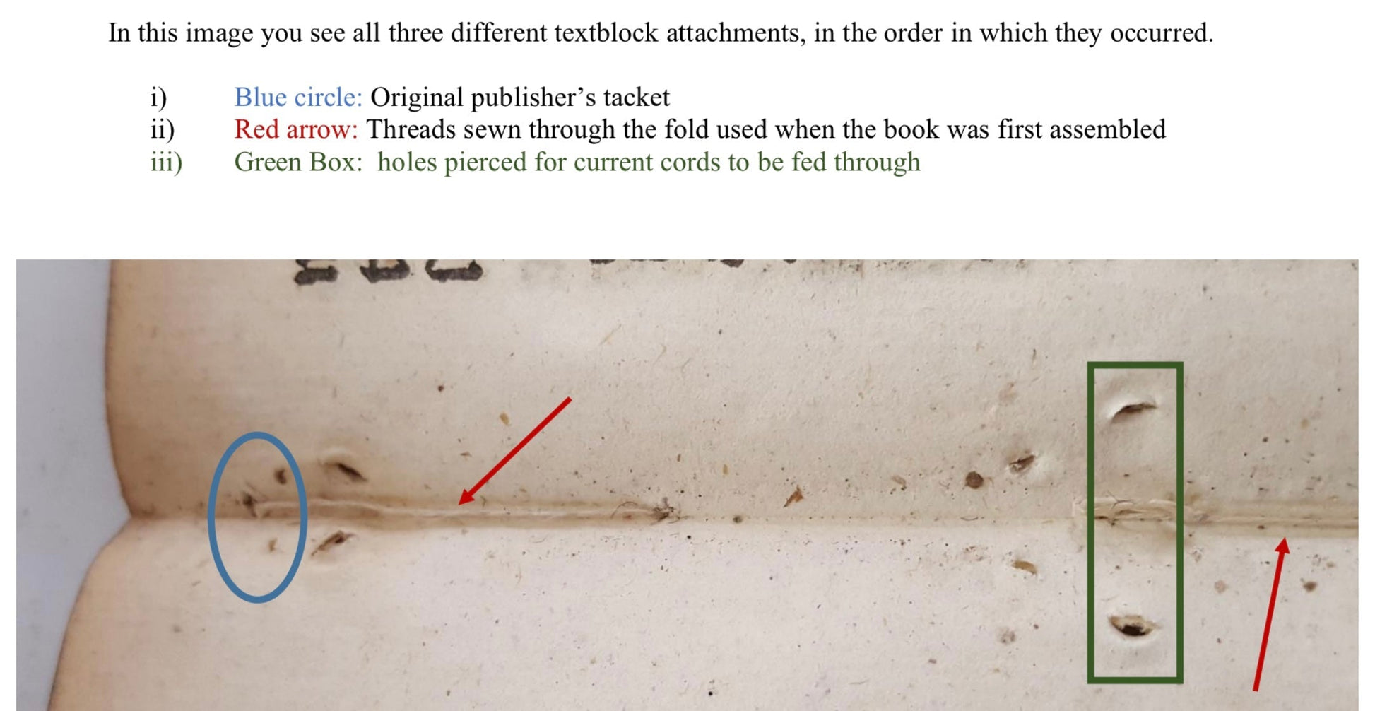 1612 Quarto First Edition King James New Testament With Rare Extras & Provenance E.T. Rare Books