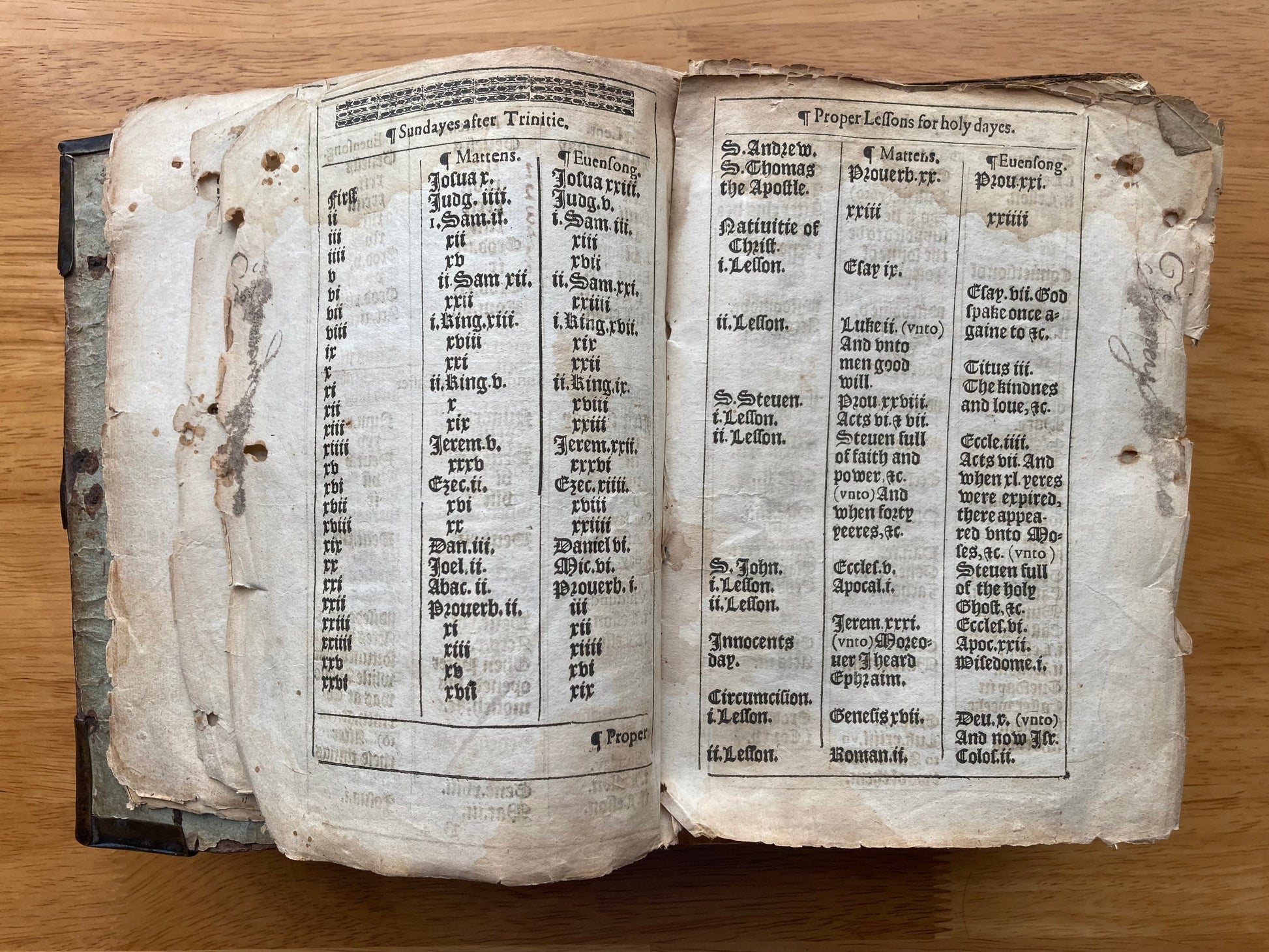 1612 Quarto First Edition King James New Testament With Rare Extras & Provenance E.T. Rare Books