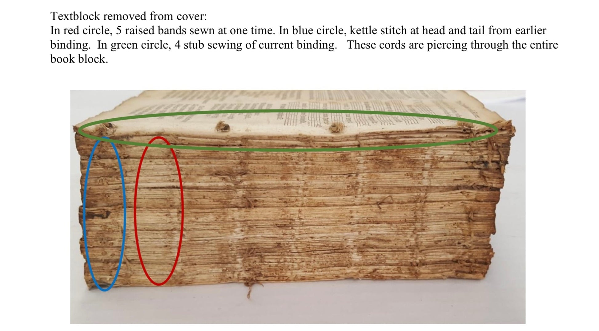 1612 Quarto First Edition King James New Testament With Rare Extras & Provenance E.T. Rare Books