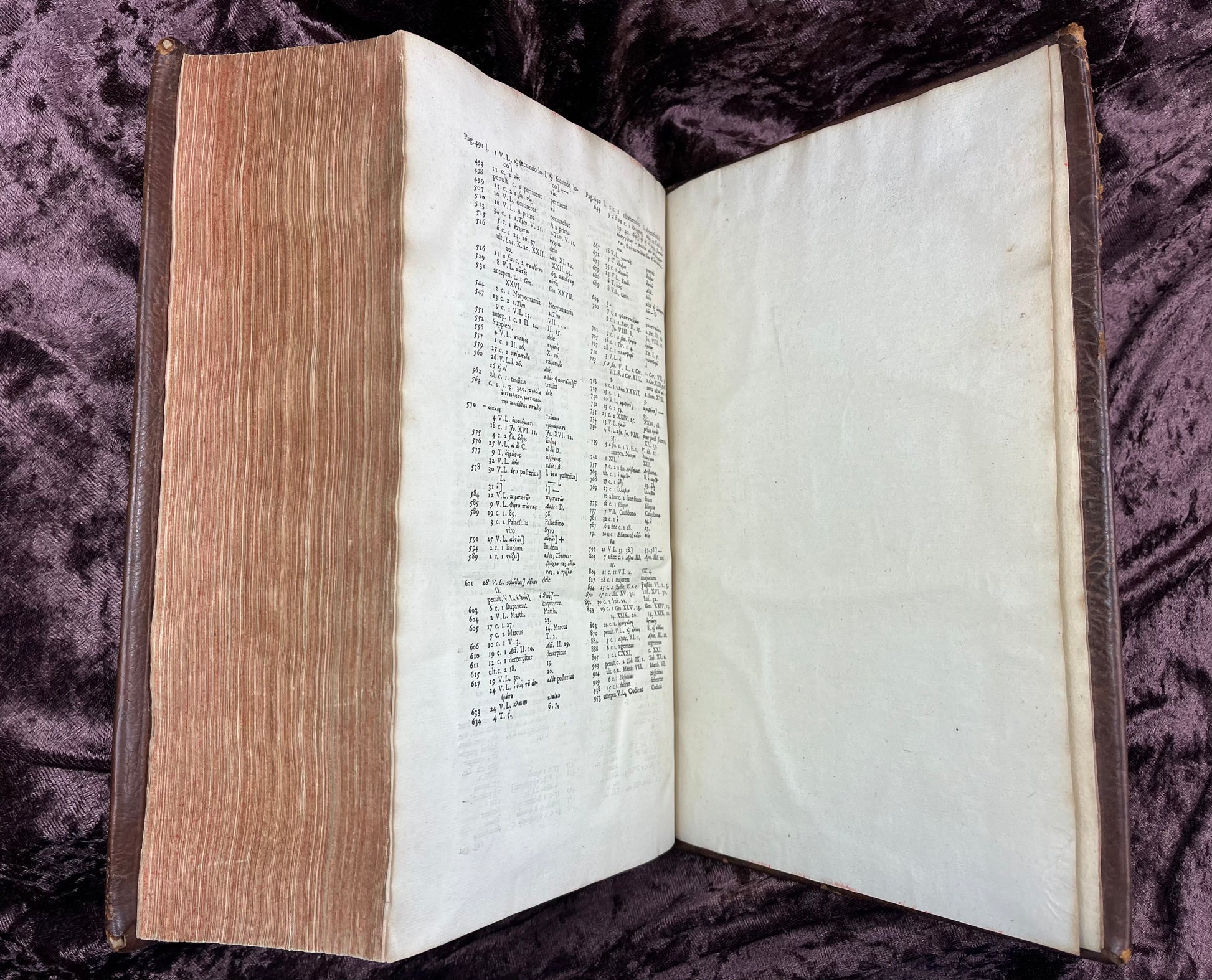 1752 Folio First Edition Greek New Testament With Robert Estiennes Text, Wettsteins Criticism, and a Syriac Version of Saint Clements Epistles E.T. Rare Books