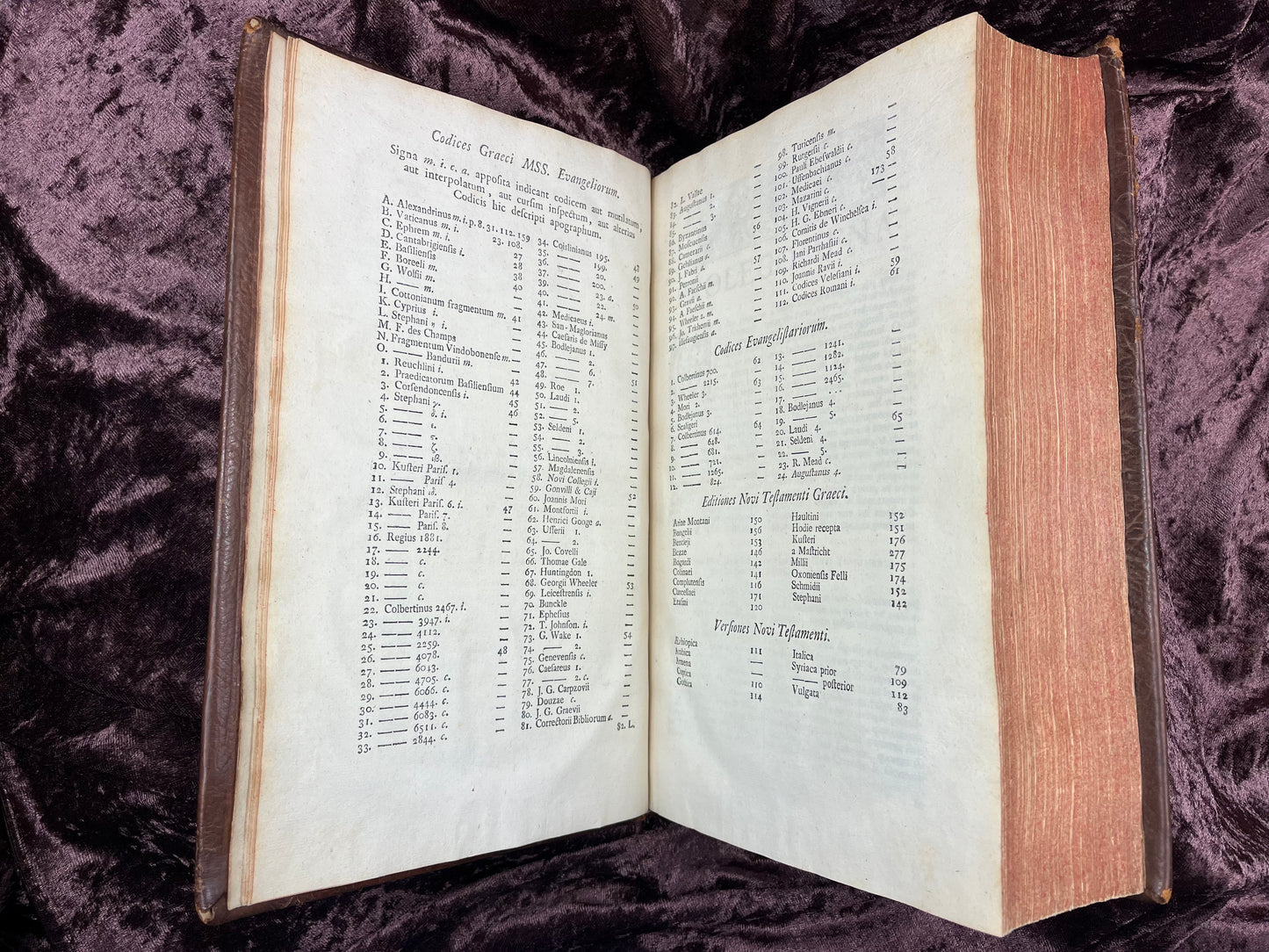 1752 Folio First Edition Greek New Testament With Robert Estiennes Text, Wettsteins Criticism, and a Syriac Version of Saint Clements Epistles E.T. Rare Books