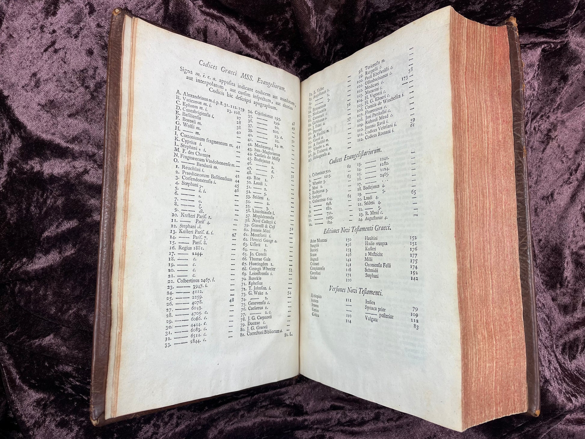 1752 Folio First Edition Greek New Testament With Robert Estiennes Text, Wettsteins Criticism, and a Syriac Version of Saint Clements Epistles E.T. Rare Books