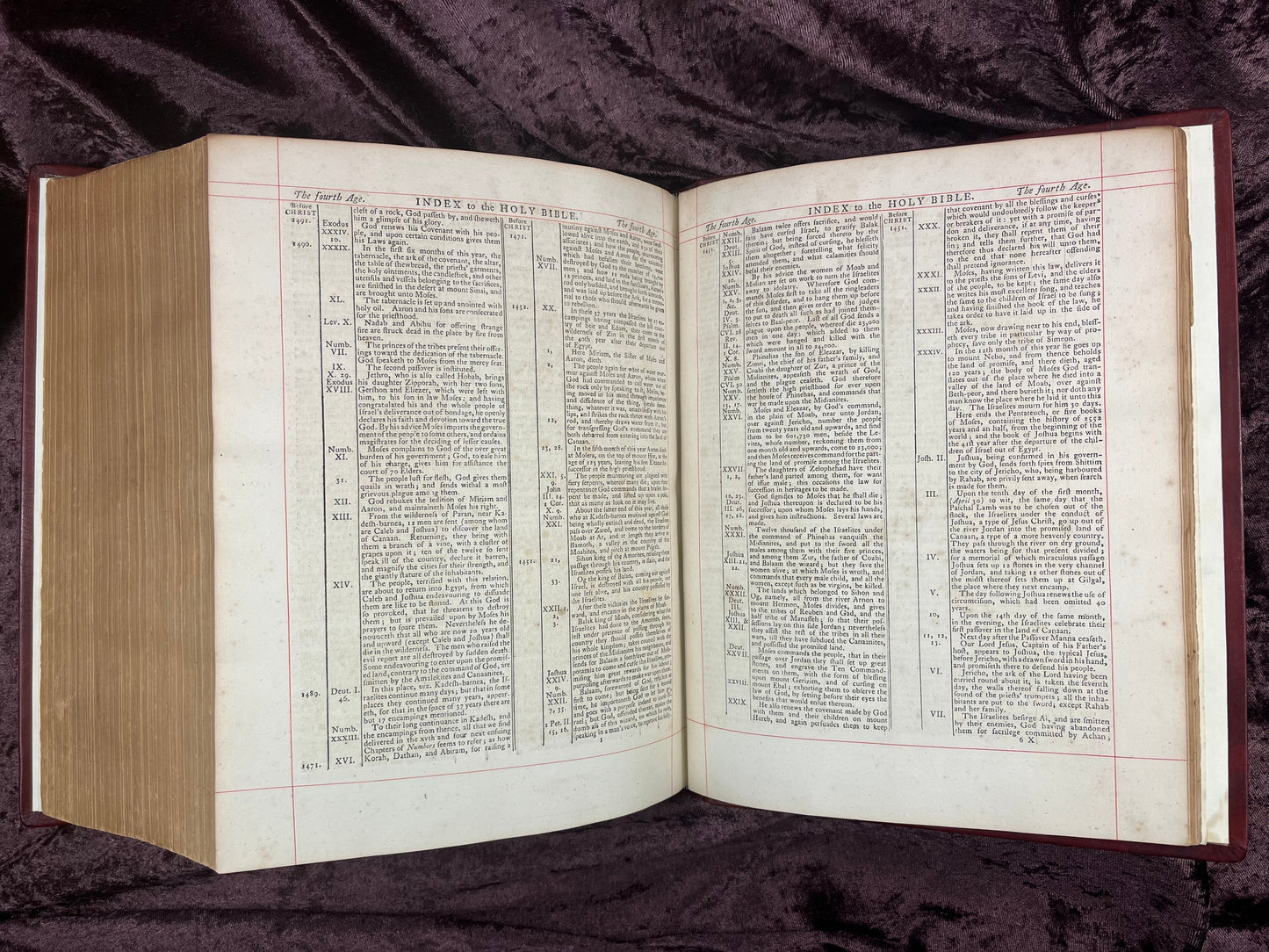 1772 Large Quarto First Edition Second Issue King James Bible Edited By Benjamin Blayney E.T. Rare Books