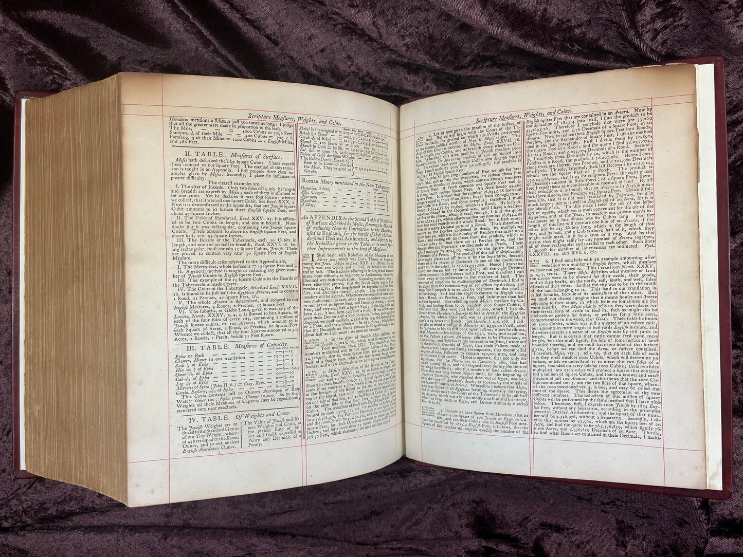 1772 Large Quarto First Edition Second Issue King James Bible Edited By Benjamin Blayney E.T. Rare Books