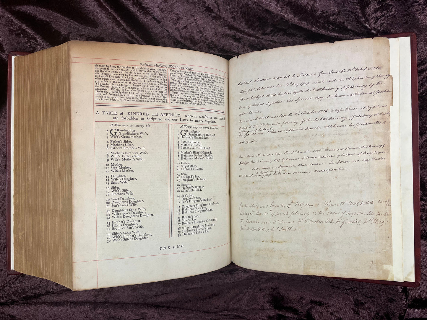 1772 Large Quarto First Edition Second Issue King James Bible Edited By Benjamin Blayney E.T. Rare Books