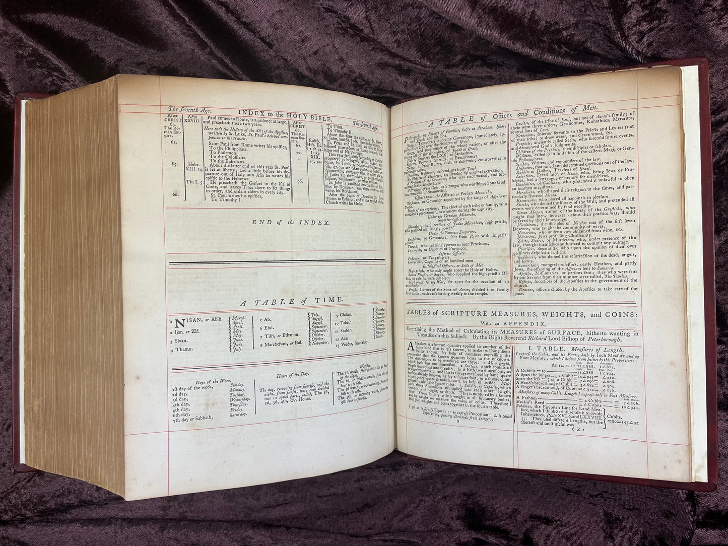 1772 Large Quarto First Edition Second Issue King James Bible Edited By Benjamin Blayney E.T. Rare Books