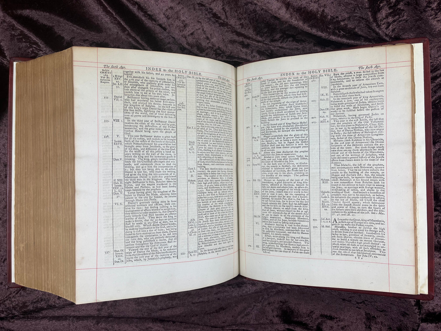 1772 Large Quarto First Edition Second Issue King James Bible Edited By Benjamin Blayney E.T. Rare Books