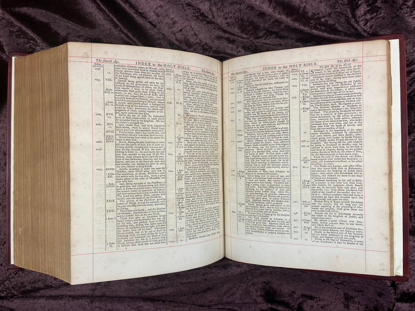 1772 Large Quarto First Edition Second Issue King James Bible Edited By Benjamin Blayney E.T. Rare Books