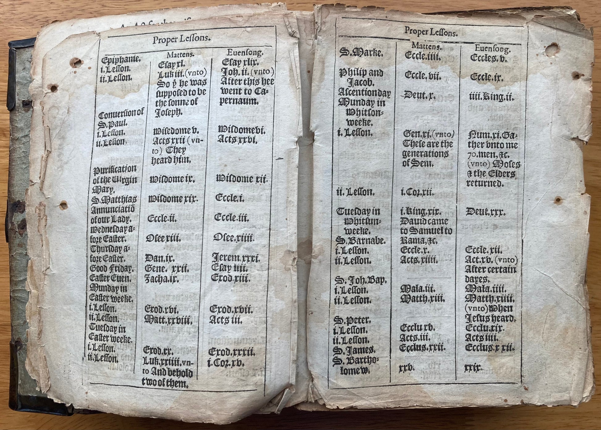 1612 Quarto First Edition King James New Testament With Rare Extras & Provenance E.T. Rare Books