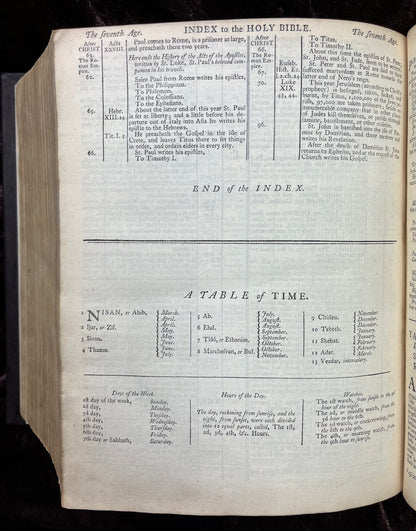 1769 Quarto First Edition King James Bible Printed In Oxford University And Edited By Dr. Benjamin Blayney-Bound With The Book Of Common Prayer And Concordance