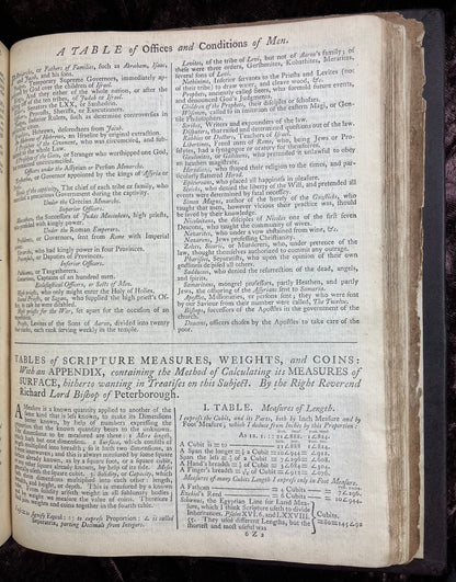 1769 Quarto First Edition King James Bible Printed In Oxford University And Edited By Dr. Benjamin Blayney-Bound With The Book Of Common Prayer And Concordance